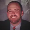 Drew Stewart