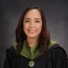 Angelique Panopio