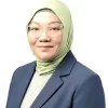Rizah Abu Bakar