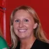 Brandy Echols