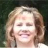 Beth Watson