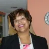Diana Kay Crimarco