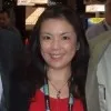 Yoko Ueno
