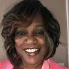 Annette Price