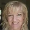 Sharon Brown