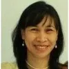 Rizalinda de Leon