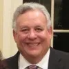Mark Gertel