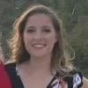 Dianne Fahey