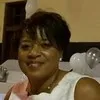 Annette Gray
