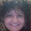 Ana Keil