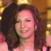 Dina Armanious