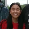 Niki Dong