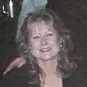 Kathy Christ