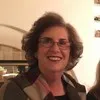 Michele Fisher