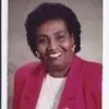 Jean Fields