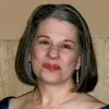 Anna Kraxner