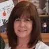 Karin Arnold