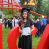 Kuldeep Kaur RSW