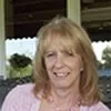 Sharon Cavaliere