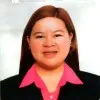 Lynmar Agustin