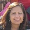 Sandra Horvatich