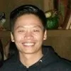 Khanh An