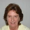 Terry Langenhoven