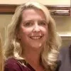 Kristina Scott