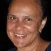 Gina Hector