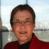 Lori Schwandner