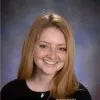 Kelly OSullivan