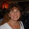 Brigitte Wester