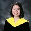 Shayla Delfin
