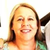 Karin Titterton