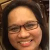 Sandra Tagalog