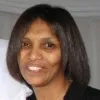 Leona Pereira