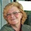 Joanne Burden