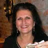 Anna Filardi
