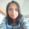 Syenny Siwabessy