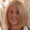 Judy Loughry