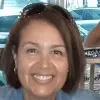 Teresa Veras