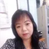 mely Melyati