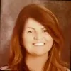 Brandi Miller