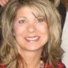 Lisa Pignato