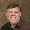 Randall Cooper