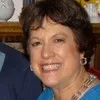 Peggy quammen
