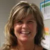 Jayne Stanard