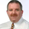 Theodore Grossman