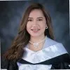 Mae Agor