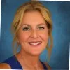 Linda Roughsedge